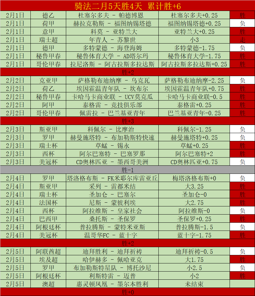 皇马追求亚,马尔受阻,巴黎也欲签,彩娱乐,在线娱乐平台,体育互动平台,便捷娱乐服务,娱乐网站推荐