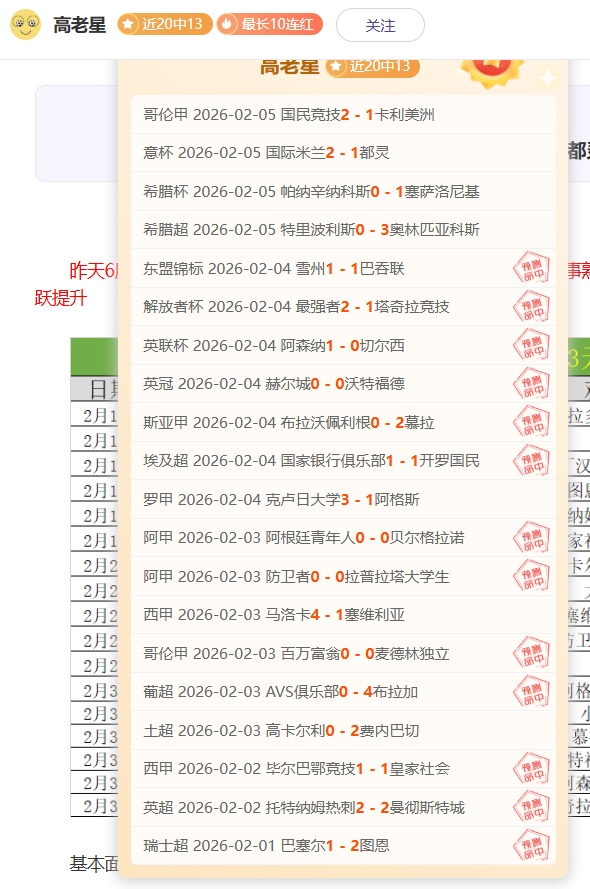 普沙茨精准,传球,吉戈维奇头,彩娱乐,在线娱乐平台,体育互动平台,便捷娱乐服务,娱乐网站推荐