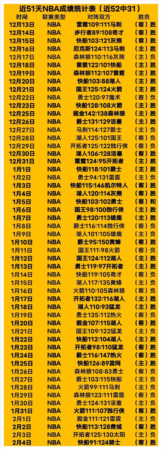 皇马对阵莱,加内斯首发,曝光,彩娱乐,在线娱乐平台,体育互动平台,便捷娱乐服务,娱乐网站推荐