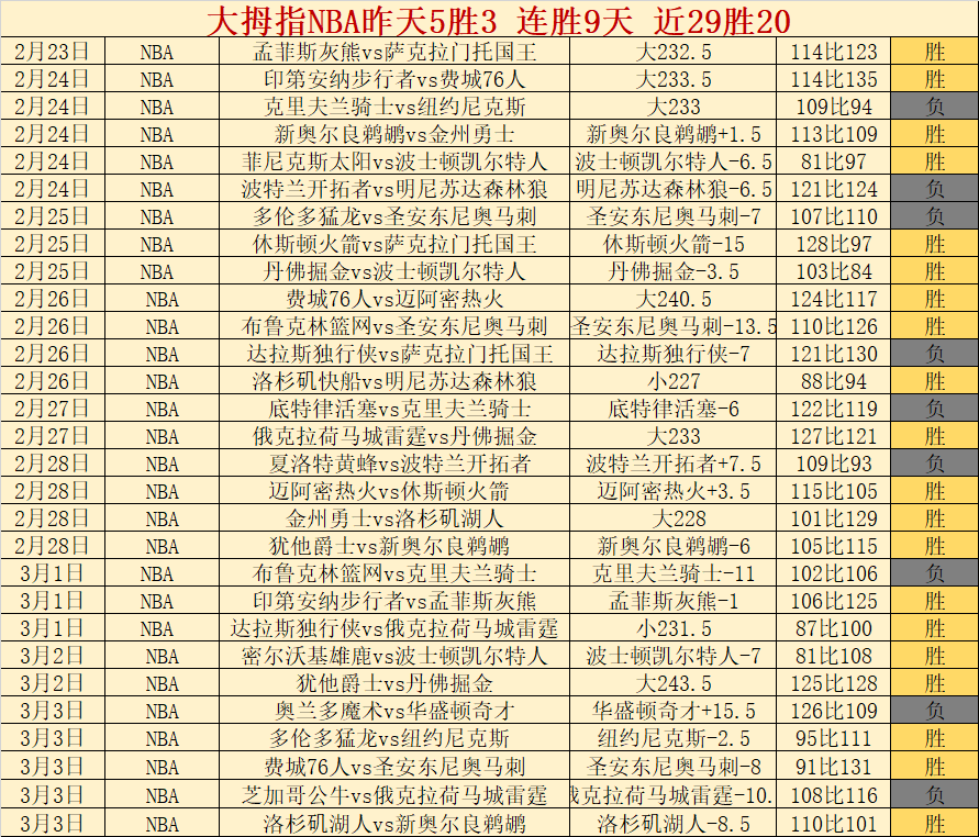 纽卡瞄准尤,文后防将才,加蒂,彩娱乐,在线娱乐平台,体育互动平台,便捷娱乐服务,娱乐网站推荐