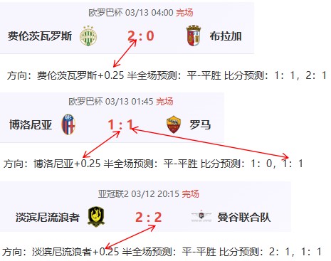 张镇麟独揽,分赵继伟刷,新纪录,彩娱乐,在线娱乐平台,体育互动平台,便捷娱乐服务,娱乐网站推荐