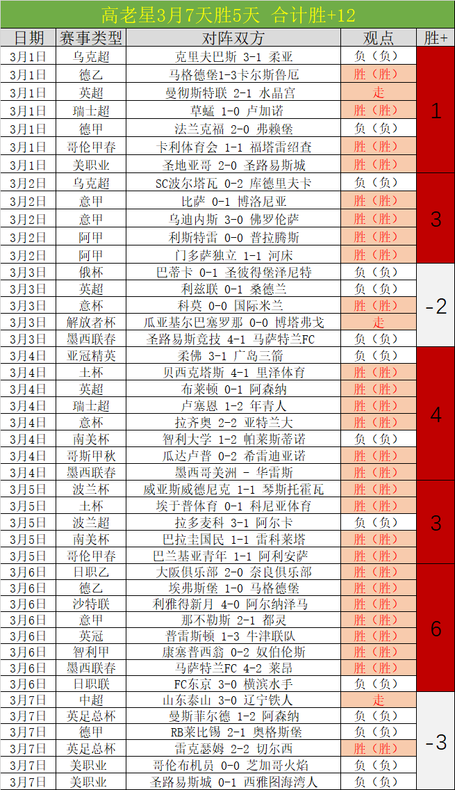 王楚钦奥运,后心境低沉,心怀感激,彩娱乐,在线娱乐平台,体育互动平台,便捷娱乐服务,娱乐网站推荐