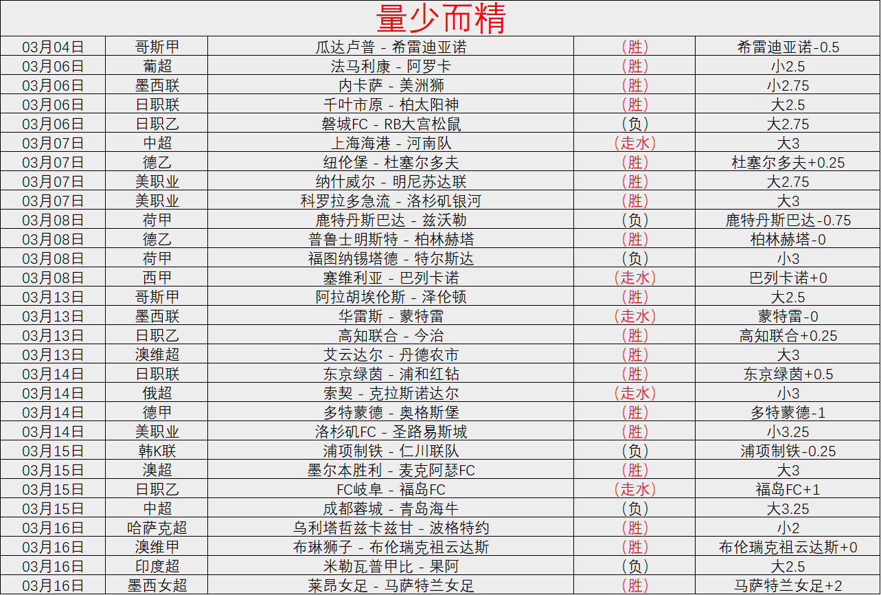 萨尔布吕肯,德比盛宴落,无缘四强梦,彩娱乐,在线娱乐平台,体育互动平台,便捷娱乐服务,娱乐网站推荐
