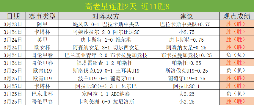 大乐透期号,专家免费推,土乙白组质,彩娱乐,在线娱乐平台,体育互动平台,便捷娱乐服务,娱乐网站推荐