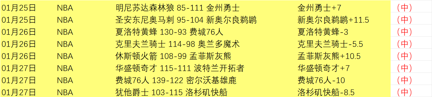 精彩棒球盛,详尽赛事指,国际大赛与,彩娱乐,在线娱乐平台,体育互动平台,便捷娱乐服务,娱乐网站推荐