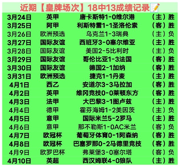 孔帕尼父亲,盛赞,儿子出色执,彩娱乐,在线娱乐平台,体育互动平台,便捷娱乐服务,娱乐网站推荐