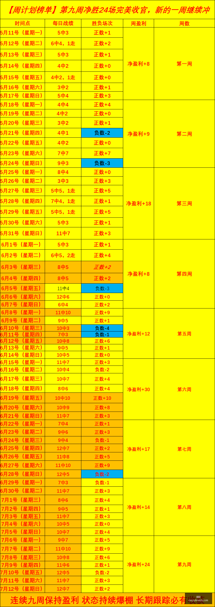 彩娱乐,在线娱乐平台,体育互动平台,彩娱乐,在线娱乐平台,体育互动平台,便捷娱乐服务,娱乐网站推荐