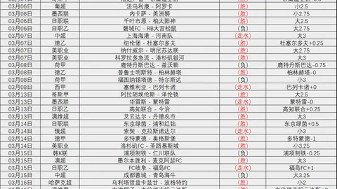 “萨尔布吕肯德比盛宴落空，无缘四强梦想破碎”