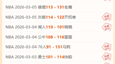 乌兹超赛事：专家6胜4推荐，质合分析前区十码