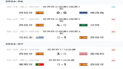 彩娱乐 053322